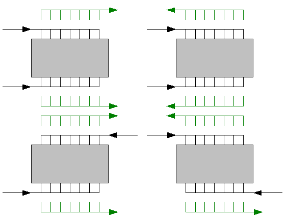 Station diagramm layout.png